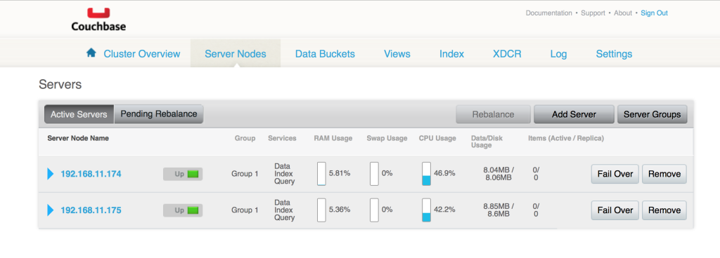 Couchbase Deployment