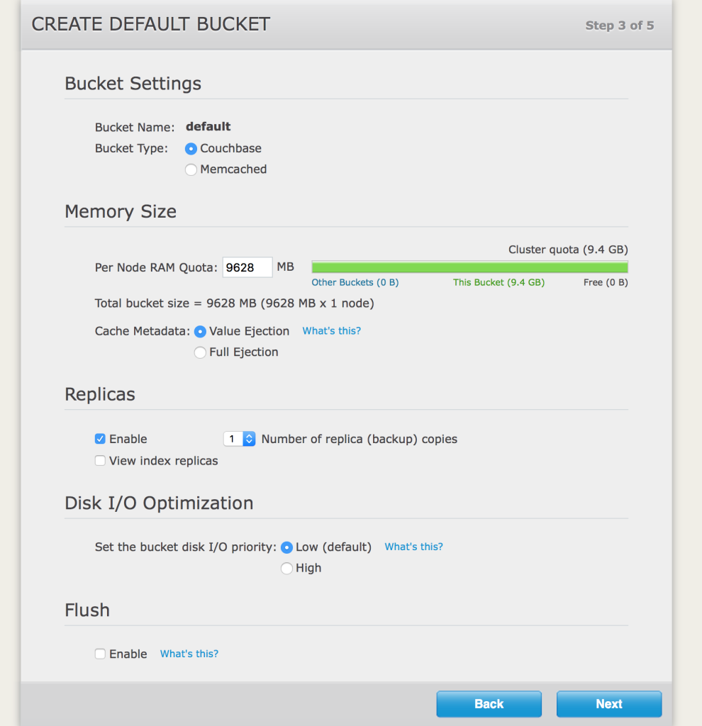 Couchbase Deloyment