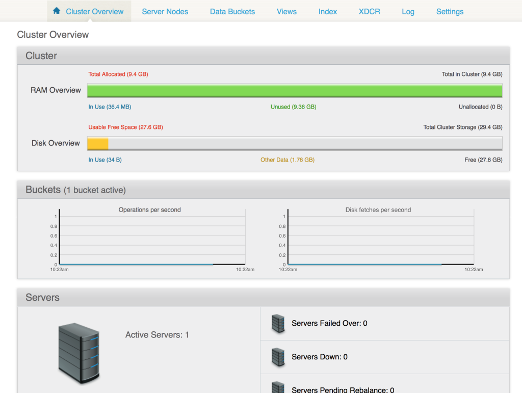 Couchbase Installation