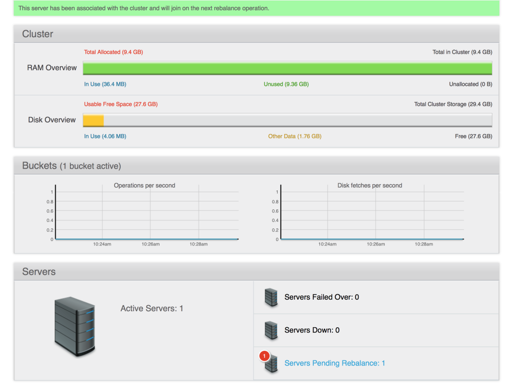 Couchbase Deployment