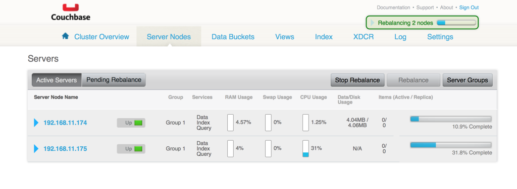 Couchbase Deployment